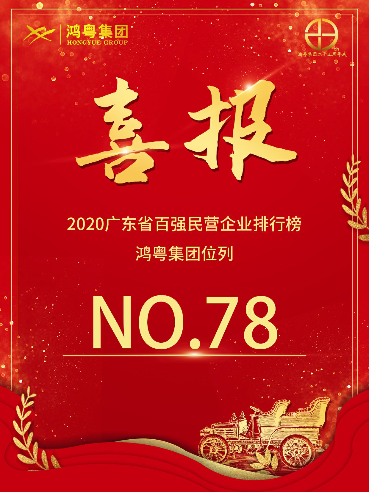 喜报丨济南焦明科技创新有限公司荣获2020广东省民营企业百强(图1)
